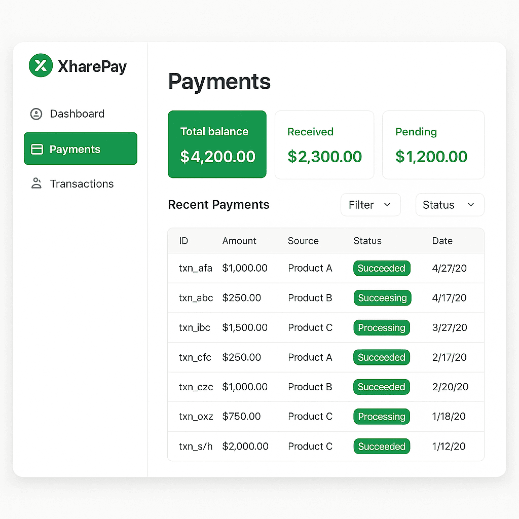 A screenshot of XharePay dashboard
